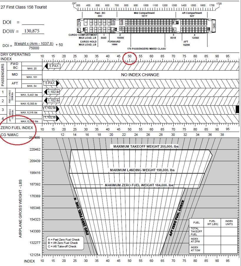 Stabalizer Trim - Boeing 757 Professional v1 archive - X-Plane.Org Forum